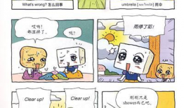 漫画的英语,Unveiling the Witty World of Comics: A Glimpse into English-Language Cartoons